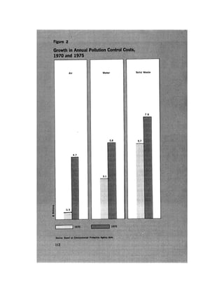 August 1971 The First Annual Report Of The Council On Environmental Quality