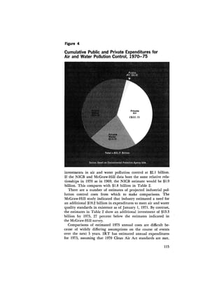 August 1971 The First Annual Report Of The Council On Environmental Quality