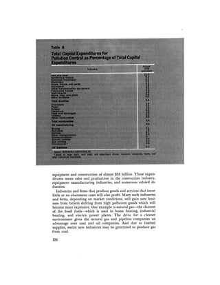 August 1971 The First Annual Report Of The Council On Environmental Quality