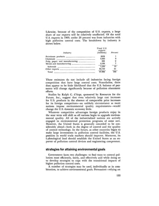 August 1971 The First Annual Report Of The Council On Environmental Quality