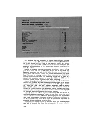 August 1971 The First Annual Report Of The Council On Environmental Quality