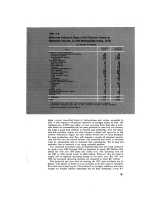 August 1971 The First Annual Report Of The Council On Environmental Quality
