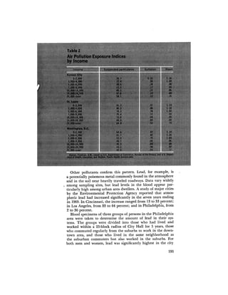 August 1971 The First Annual Report Of The Council On Environmental Quality