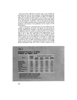 August 1971 The First Annual Report Of The Council On Environmental Quality