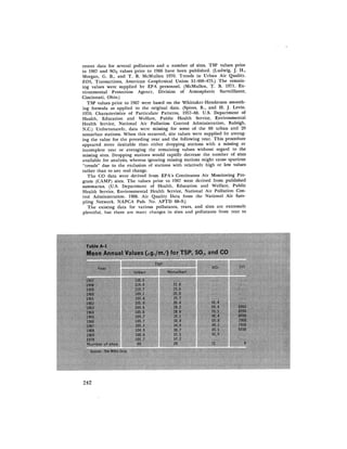 August 1971 The First Annual Report Of The Council On Environmental Quality