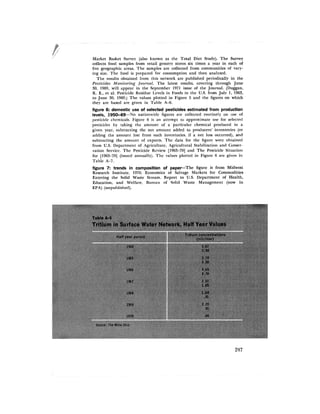 August 1971 The First Annual Report Of The Council On Environmental Quality