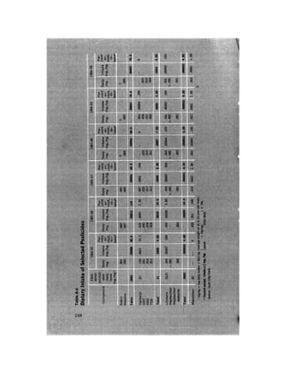 August 1971 The First Annual Report Of The Council On Environmental Quality