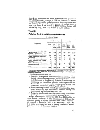 August 1971 The First Annual Report Of The Council On Environmental Quality