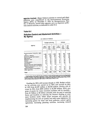 August 1971 The First Annual Report Of The Council On Environmental Quality