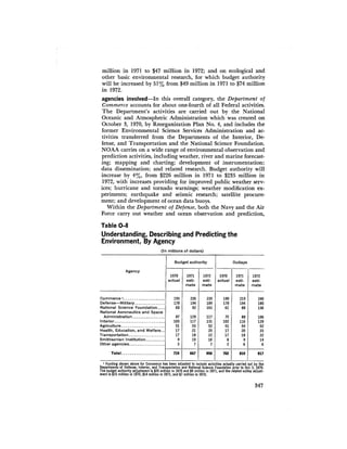 August 1971 The First Annual Report Of The Council On Environmental Quality