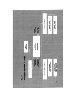 August 1971 The First Annual Report Of The Council On Environmental Quality