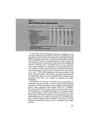 August 1972 The Second Annual Report Of The Council On Environmental Quality