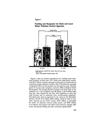 August 1972 The Second Annual Report Of The Council On Environmental Quality