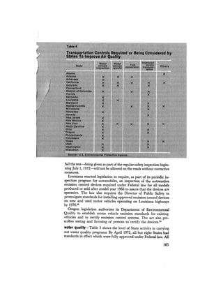 August 1972 The Second Annual Report Of The Council On Environmental Quality
