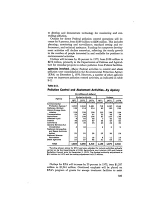 August 1972 The Second Annual Report Of The Council On Environmental Quality