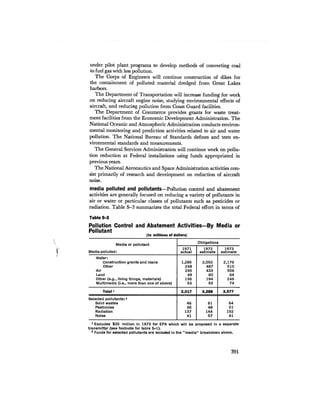 August 1972 The Second Annual Report Of The Council On Environmental Quality