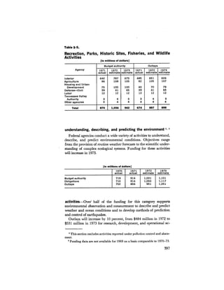 August 1972 The Second Annual Report Of The Council On Environmental Quality