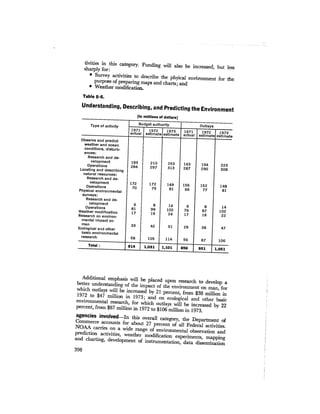 August 1972 The Second Annual Report Of The Council On Environmental Quality