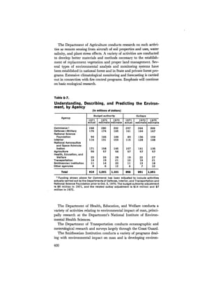 August 1972 The Second Annual Report Of The Council On Environmental Quality