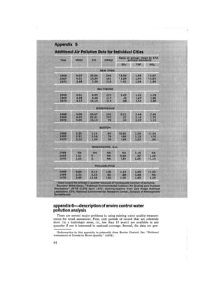 August 1972 The Second Annual Report Of The Council On Environmental Quality