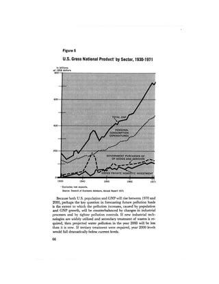 August 1972 The Second Annual Report Of The Council On Environmental Quality