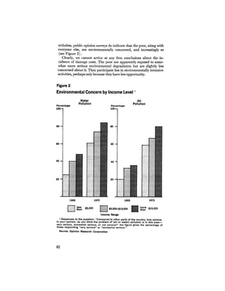August 1973 The Third Annual Report Of The Council On Environmental Quality