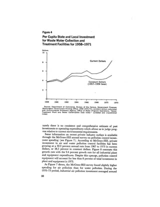 August 1973 The Third Annual Report Of The Council On Environmental Quality