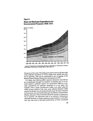 August 1973 The Third Annual Report Of The Council On Environmental Quality
