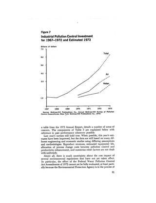 August 1973 The Third Annual Report Of The Council On Environmental Quality