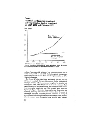 August 1973 The Third Annual Report Of The Council On Environmental Quality