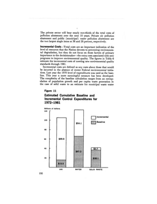 August 1973 The Third Annual Report Of The Council On Environmental Quality