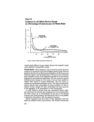 August 1973 The Third Annual Report Of The Council On Environmental Quality