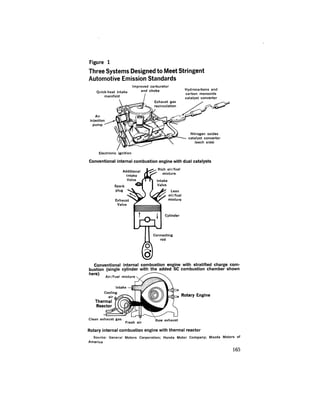 August 1973 The Third Annual Report Of The Council On Environmental Quality