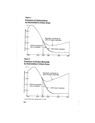 August 1973 The Third Annual Report Of The Council On Environmental Quality
