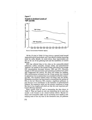 August 1973 The Third Annual Report Of The Council On Environmental Quality
