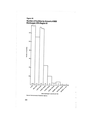 August 1973 The Third Annual Report Of The Council On Environmental Quality