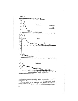 August 1973 The Third Annual Report Of The Council On Environmental Quality
