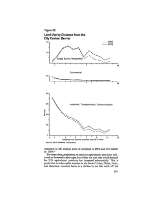 August 1973 The Third Annual Report Of The Council On Environmental Quality