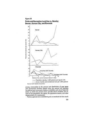 August 1973 The Third Annual Report Of The Council On Environmental Quality