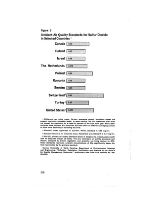 August 1973 The Third Annual Report Of The Council On Environmental Quality