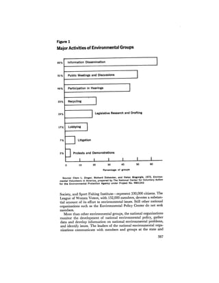 August 1973 The Third Annual Report Of The Council On Environmental Quality