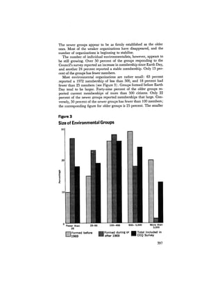 August 1973 The Third Annual Report Of The Council On Environmental Quality