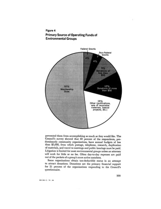 August 1973 The Third Annual Report Of The Council On Environmental Quality