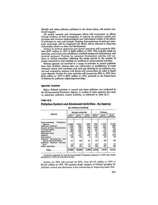 August 1973 The Third Annual Report Of The Council On Environmental Quality