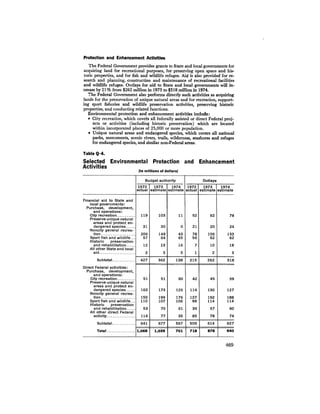 August 1973 The Third Annual Report Of The Council On Environmental Quality