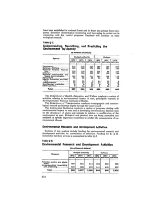 August 1973 The Third Annual Report Of The Council On Environmental Quality