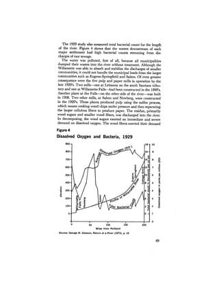 August 1973 The Third Annual Report Of The Council On Environmental Quality
