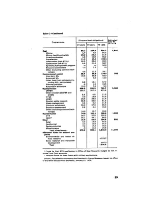 August 1974 The Fifth Annual Report Of The Council On Environmental Quality