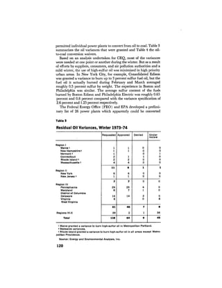 August 1974 The Fifth Annual Report Of The Council On Environmental Quality