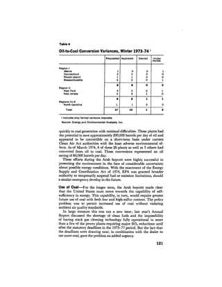 August 1974 The Fifth Annual Report Of The Council On Environmental Quality